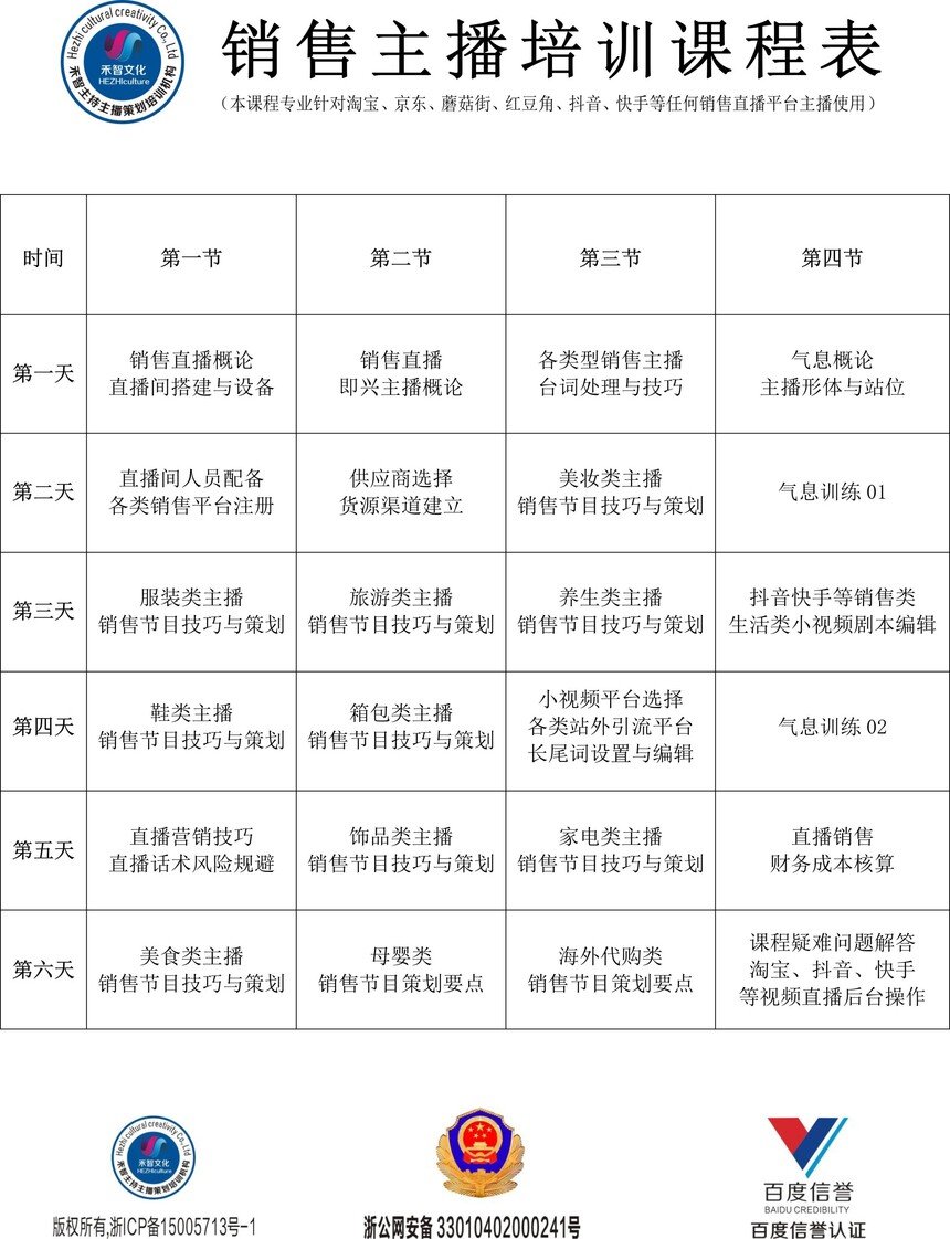 1611196632587706.jpg 销售主播培训课程.jpg