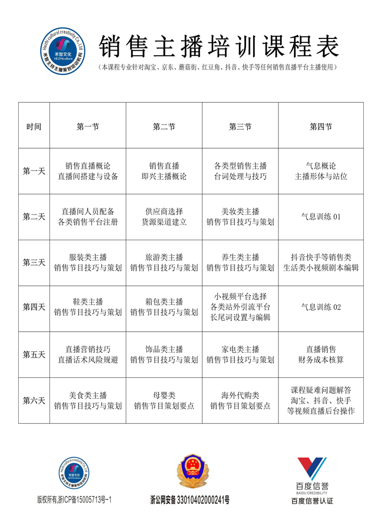 1579228265648707.jpg 综合销售主播培训.jpg