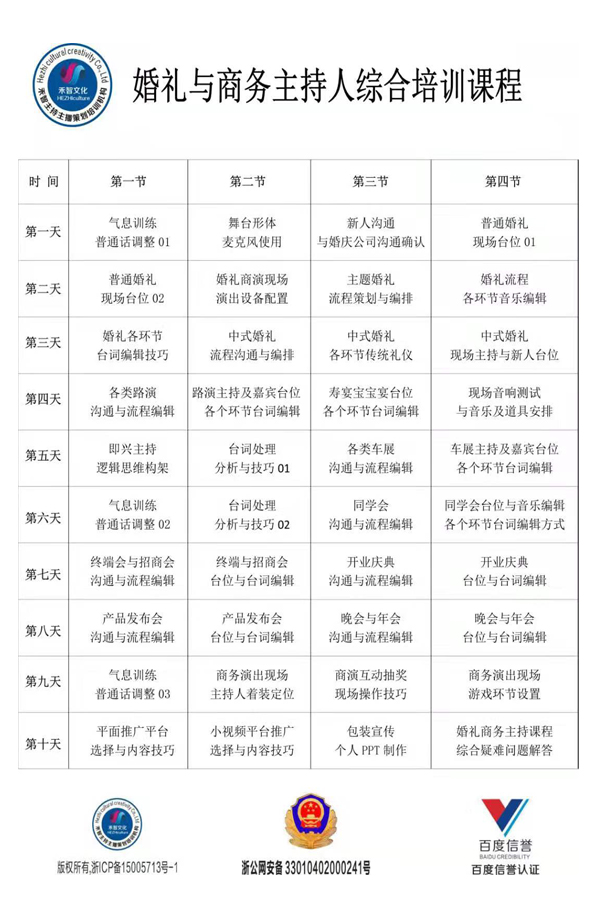 1579228484811172.jpg 婚礼策划培训课程.jpg